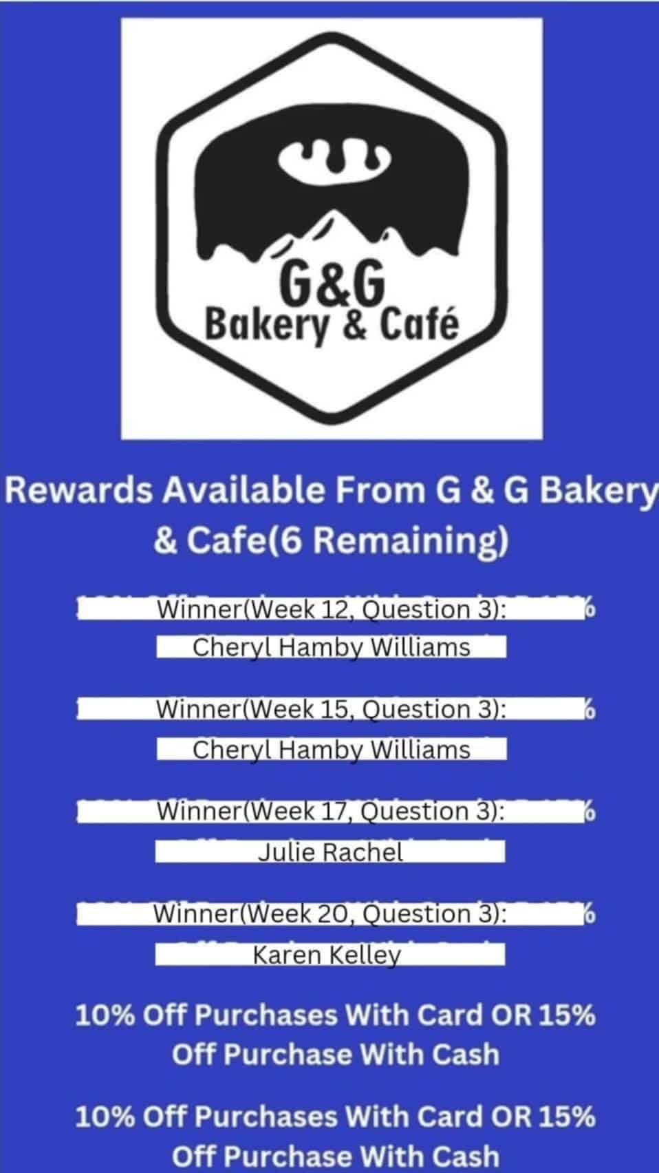 G And G Rewards Left Quarter 4
